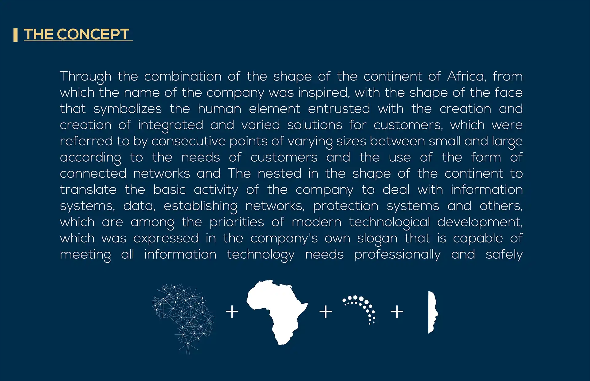 تصميم هوية بصرية لشركة أفريكانو تصميم هوية بصرية، تصميم جرافيك، تصميم علامة تجارية