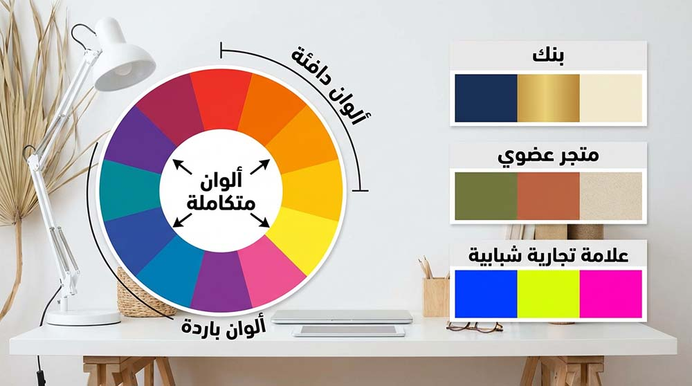 عجلة ألوان مع لوحات ألوان مختلفة لعلامات تجارية متنوعة