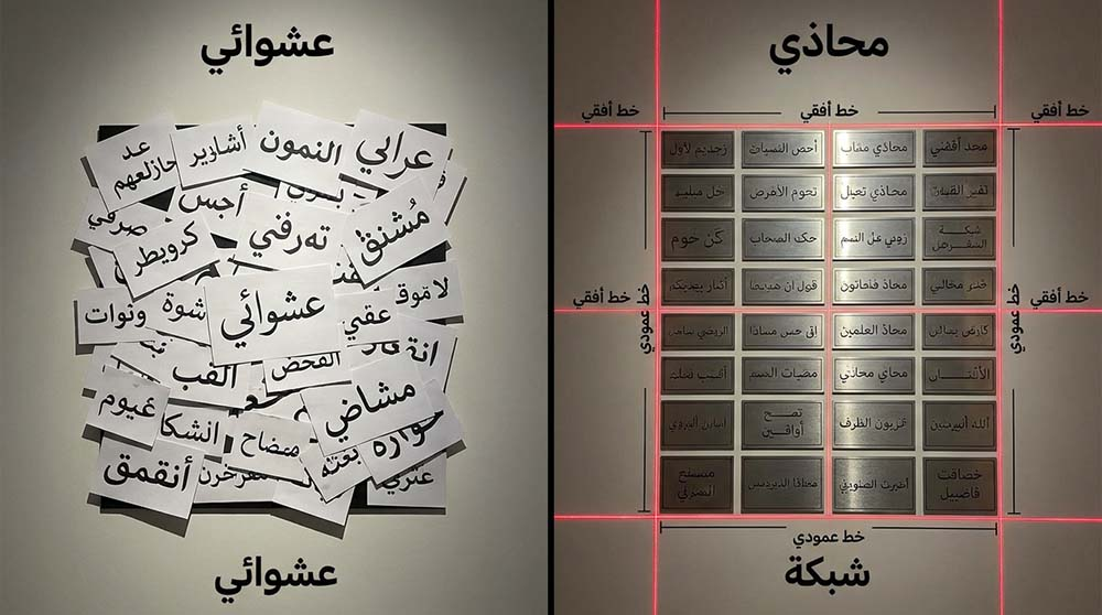مقارنة بين نص بمحاذاة عشوائية وآخر بمحاذاة منظمة على شبكة