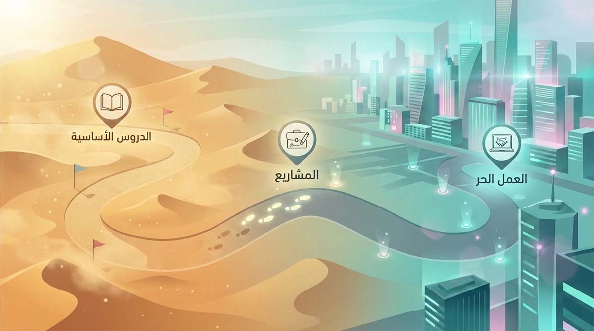 كيف تكمل رحلة معرفتك عن تصميم الجرافيك؟