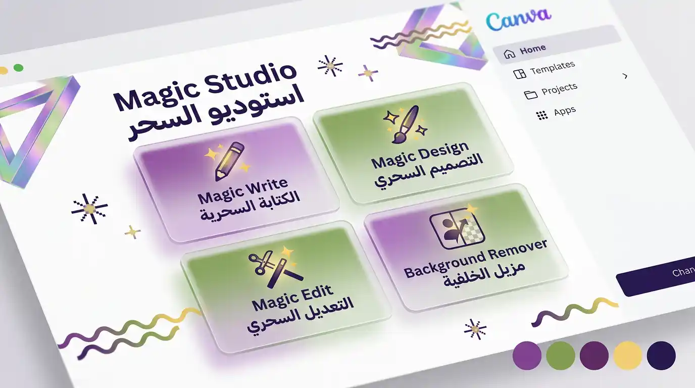 ميزات Canva Magic Studio للتصميم بالذكاء الاصطناعي