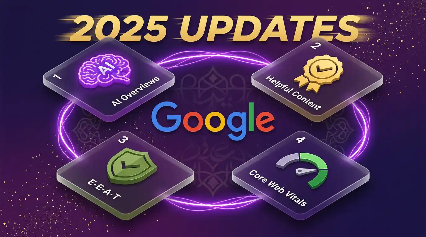 أهم تحديثات غوغل بـ 2024-2025 يلي غيّرت قواعد SEO تشمل AI Overviews و Helpful Content و E-E-A-T و Core Web Vitals