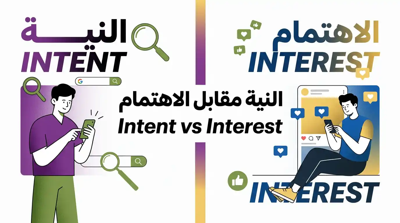 الفرق بين إعلانات النية وإعلانات الاهتمام