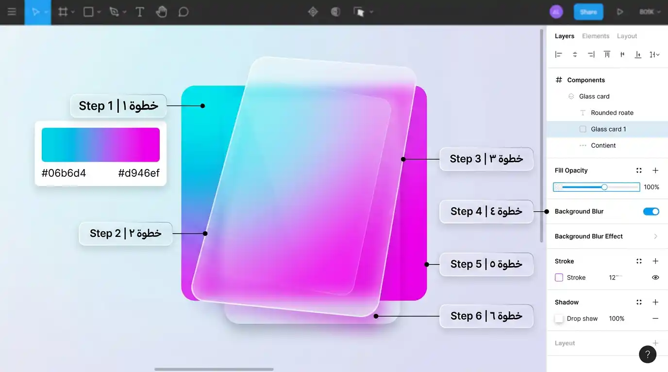 شرح بصري خطوة بخطوة لتصميم عنصر جلاسمورفيزم بالفيجما