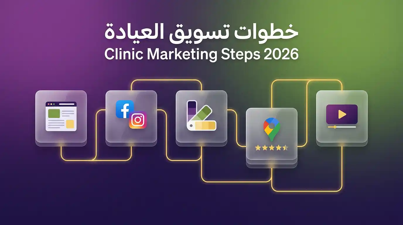 خطوات تسويق للعيادات في سوريا – موقع إلكتروني وسوشال ميديا وSEO