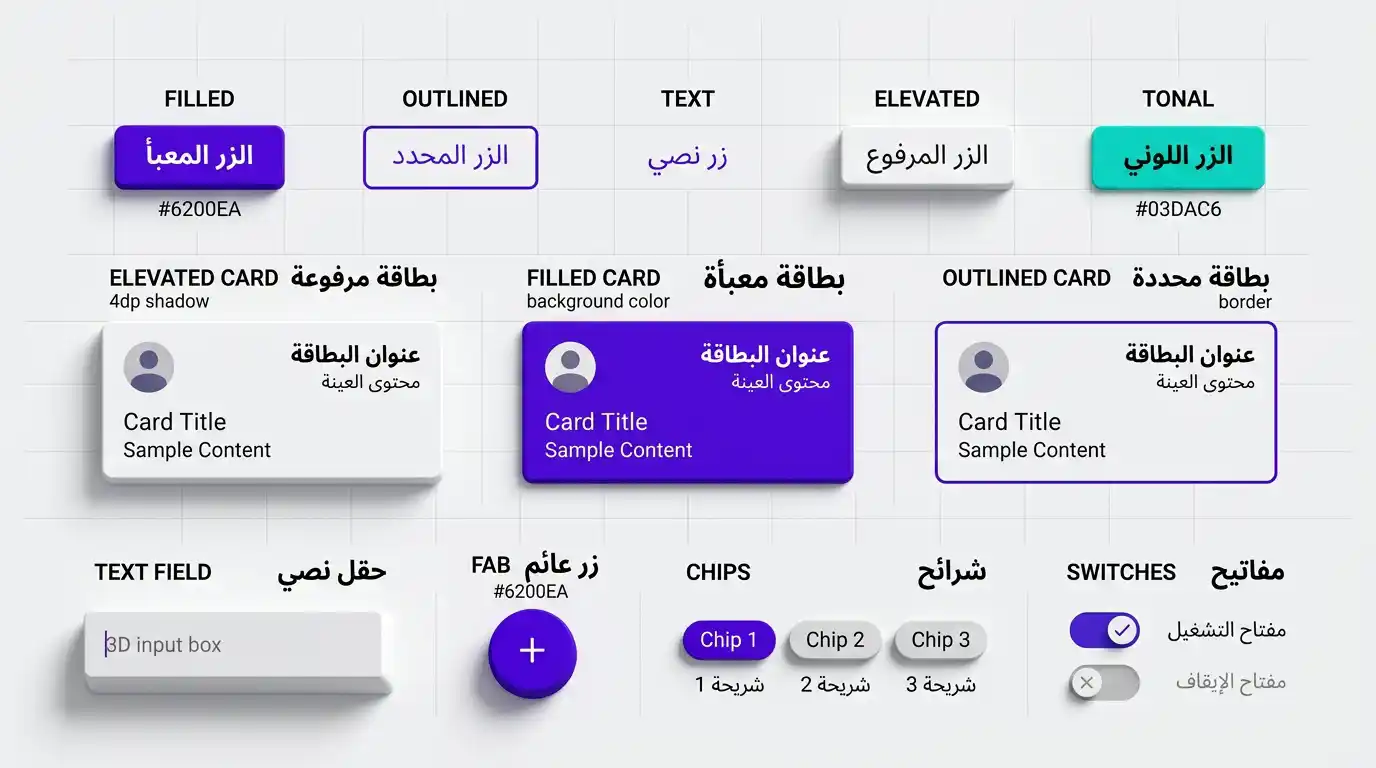 مجموعة من مكونات ماتيريال ديزاين الأساسية مع أمثلة تطبيقية
