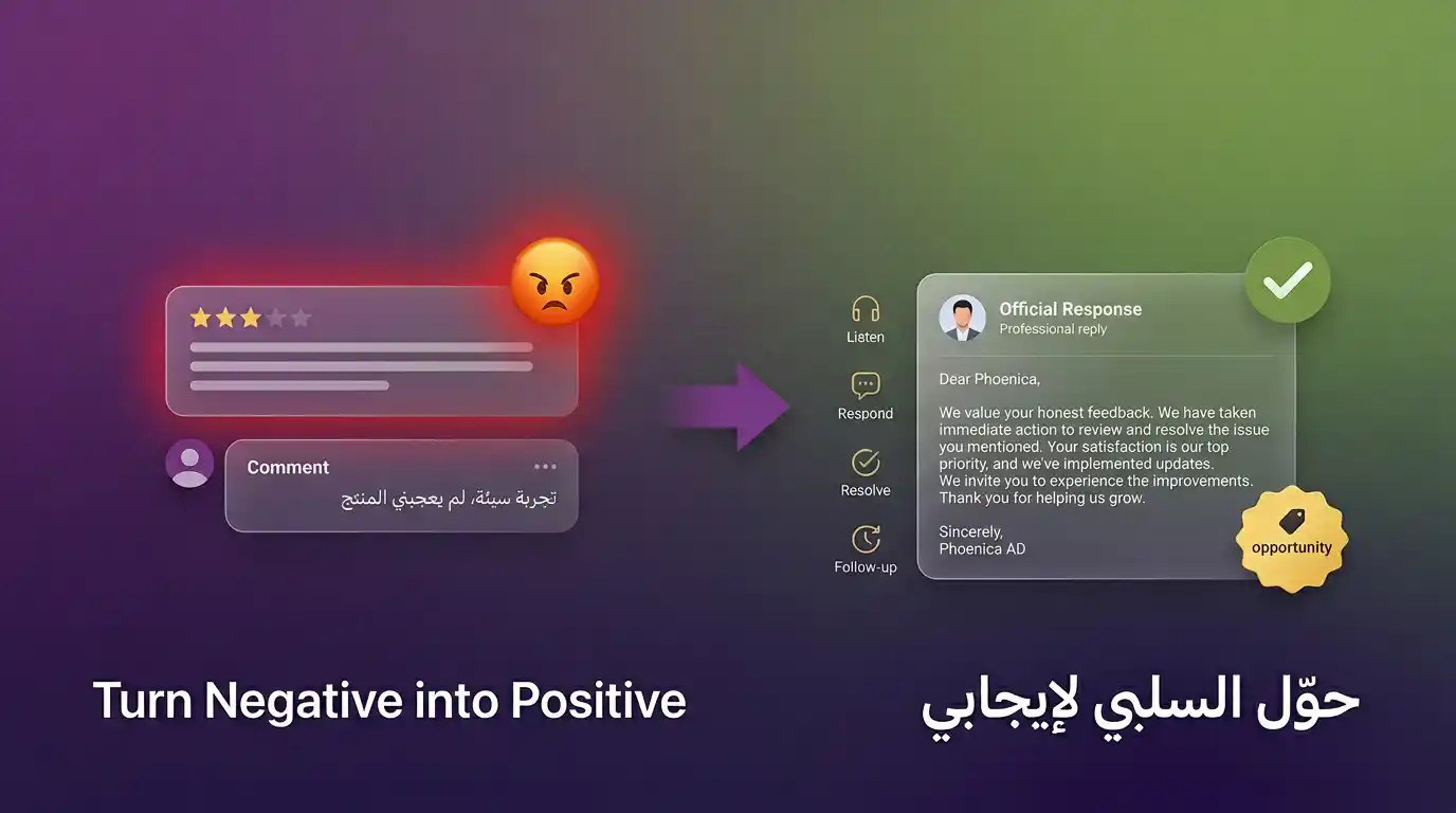 التعامل مع المحتوى السلبي