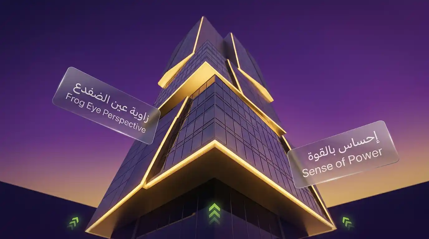 زاوية عين الضفدع في الإعلانات