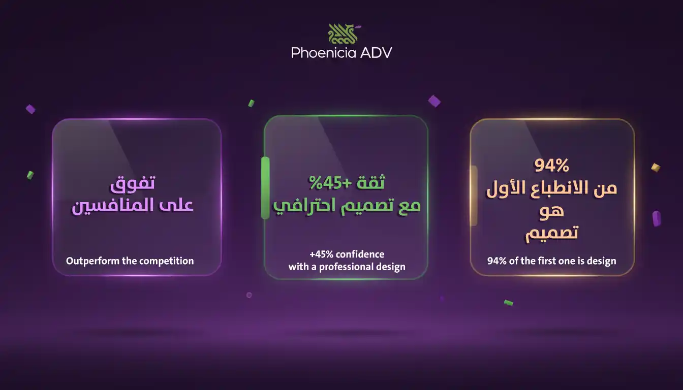 رسم بياني يوضح أهمية التصميم الاحترافي في بناء الثقة مع العملاء في السوق السوري